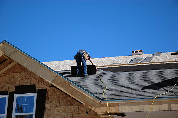 Best Flat Roof Repair Services  in Barbourville, KY